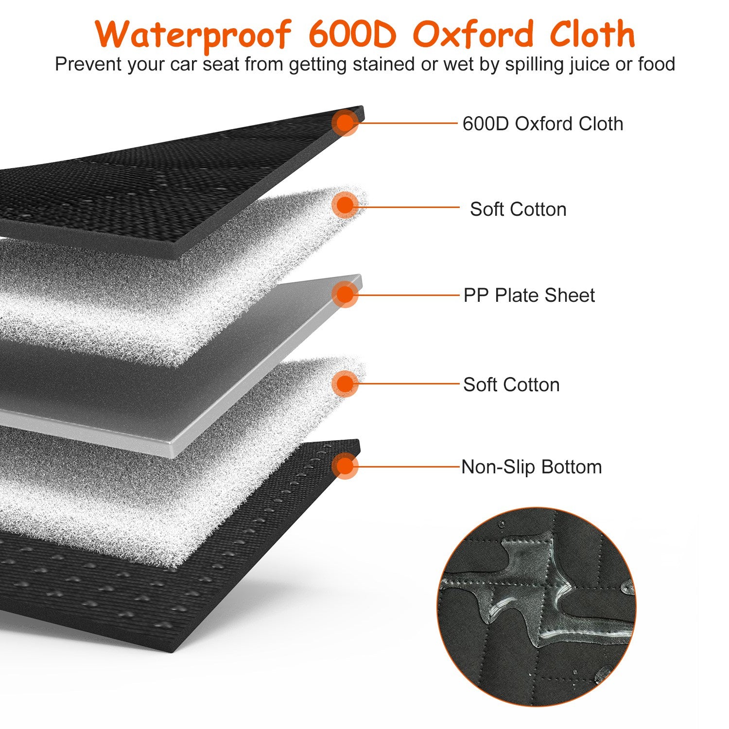 Storage pockets on a black dog backseat cover